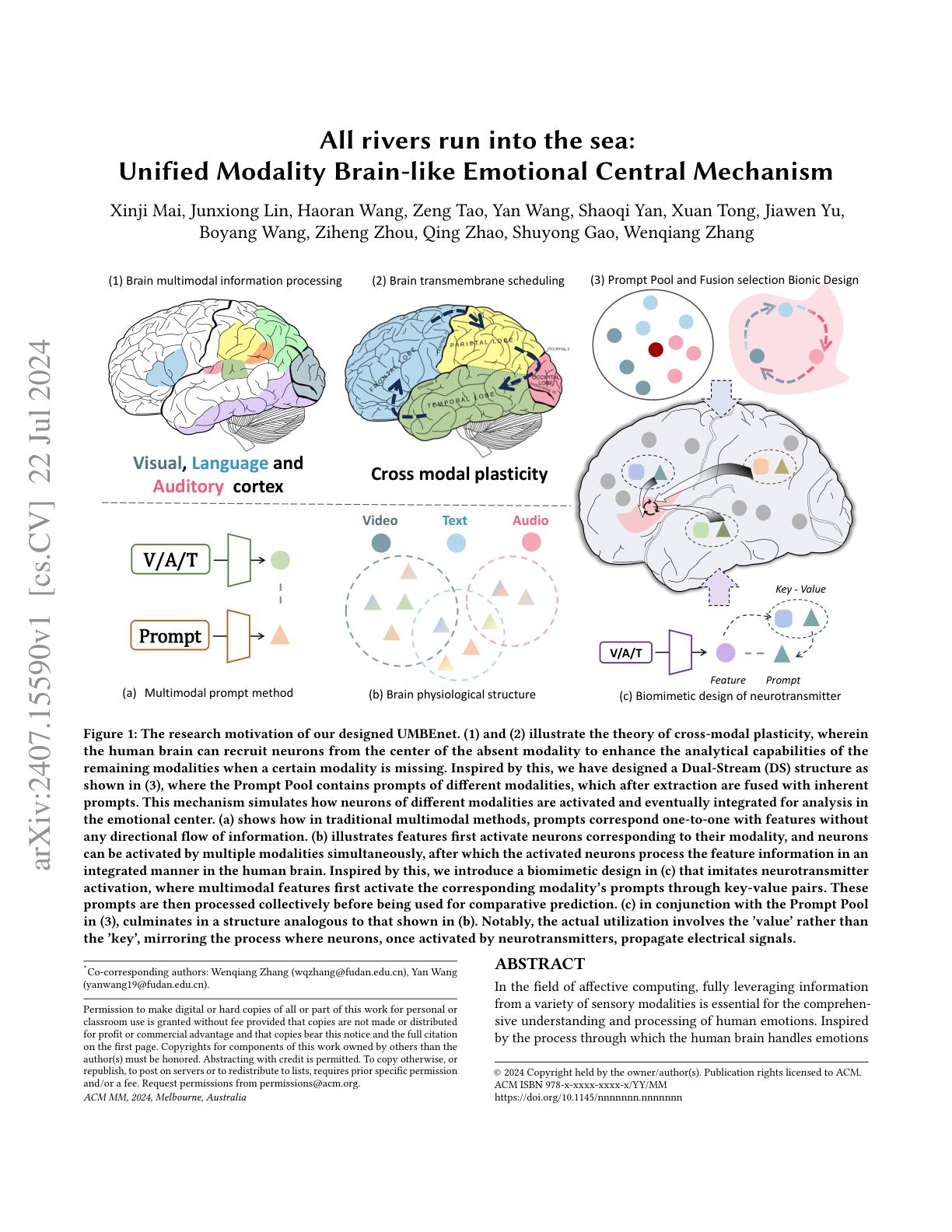 All rivers run into the sea: Unified Modality Brain-like Emotional ...