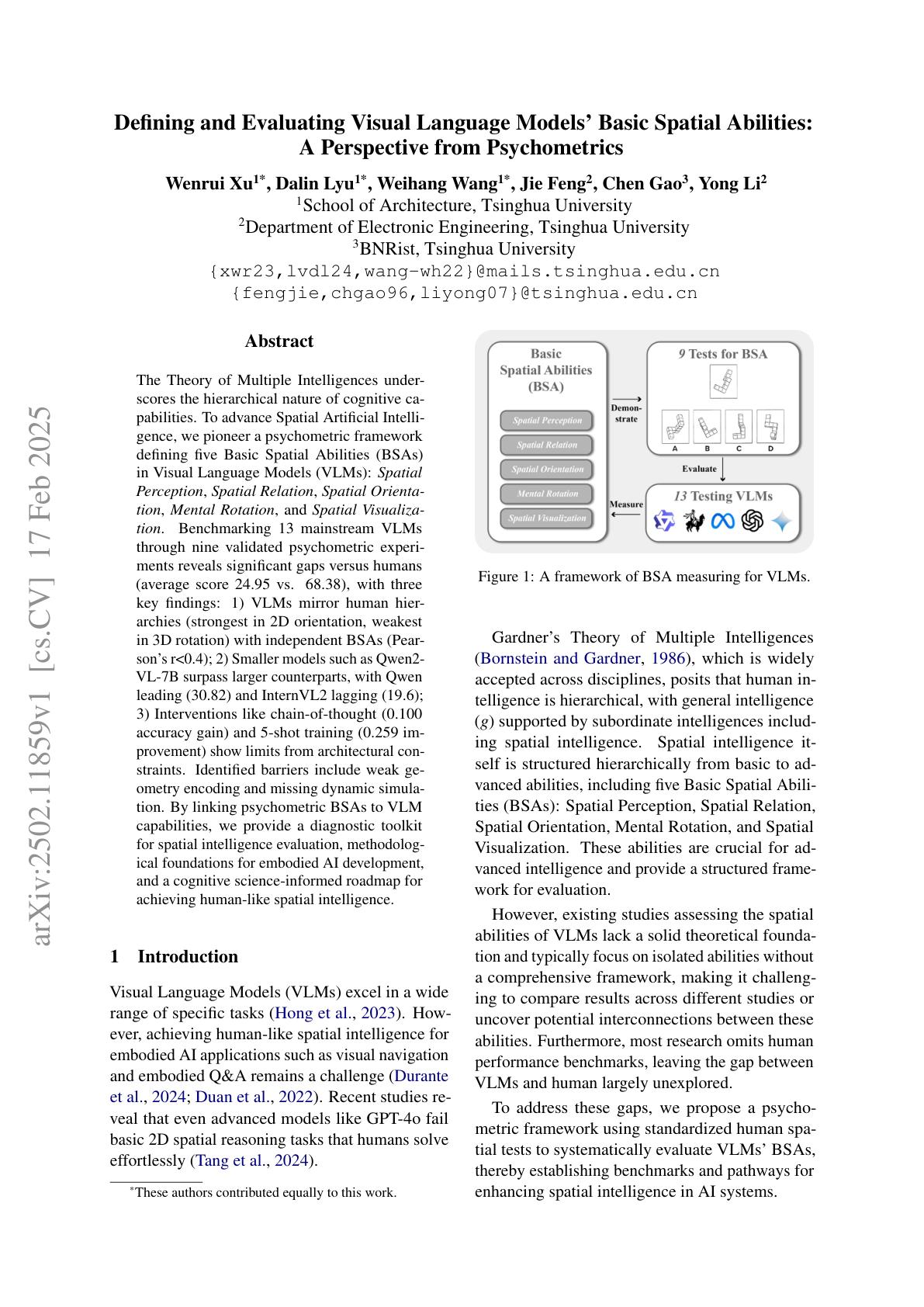 Defining and Evaluating Visual Language Models' Basic Spatial Abilities ...